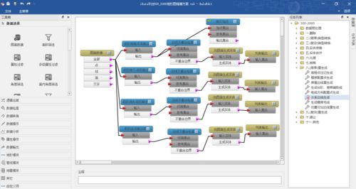 探索idata地形图缩编与在线能源计量技术 高效学术交流的新工具